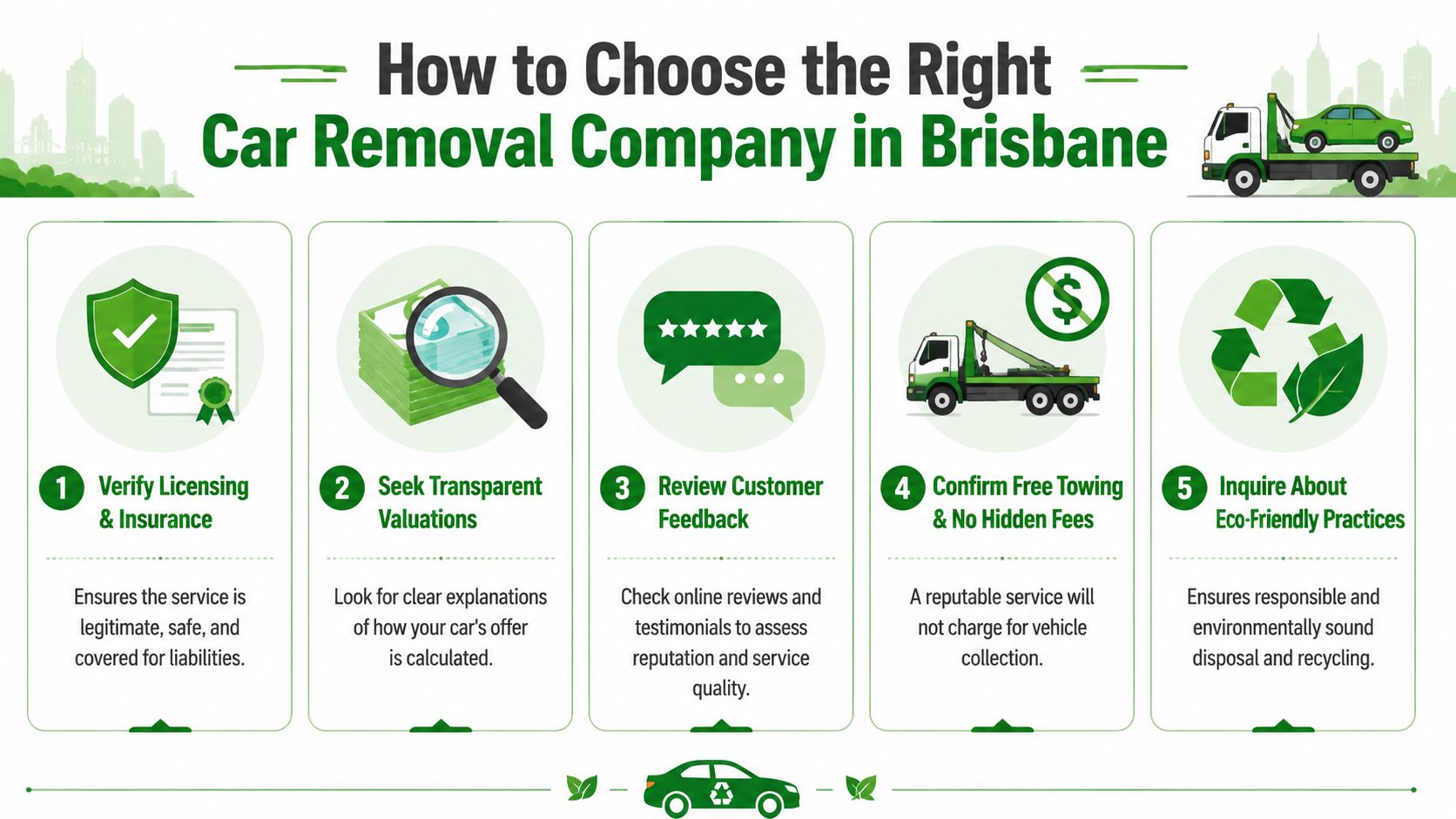 A helpful infographic showing five essential tips for choosing a reliable car removal company in Brisbane.